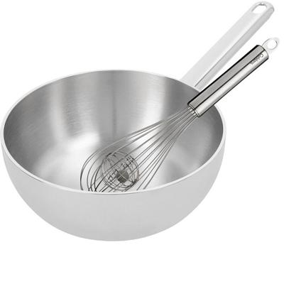 DEMEYERE - Apollo 7 - Sauspan 20cm 2,00l + gratis garde