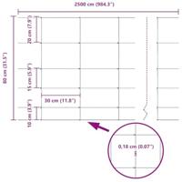 Weidehekwerk Zilver 25 x 0.8 m Gegalvaniseerd staal - thumbnail