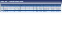 Nokkenassensor ADH27205C - thumbnail