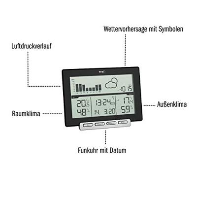 TFA Dostmann Meteo Sens 35.1139.01 Draadloos weerstation Verwachting voor 12 tot 24 uur Aantal sensoren max.: 3 TFA Dostmann Meteo Sens 35.1139.01 Draadloos weerstation Verwachting voor 12 tot 24 uur Aantal sensoren max.: 3