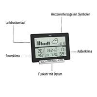 TFA Dostmann Meteo Sens 35.1139.01 Draadloos weerstation Verwachting voor 12 tot 24 uur Aantal sensoren max.: 3 - thumbnail