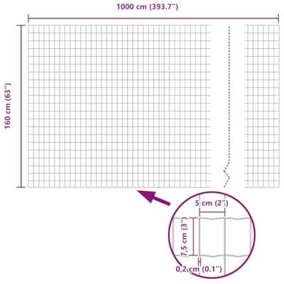 Euro Hek Groen 1.6 x 10 m PVC-gecoat ijzer
