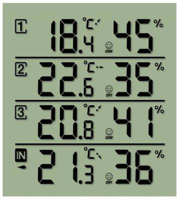 Bresser Optik Quadro Thermo- en hygrometer Zwart