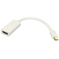 Scanpart Adapter Mini Dp(m) > Hdmi (f) - thumbnail