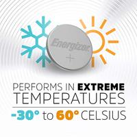 Energizer Knoopcel CR2025 3 V 12 stuk(s) 163 mAh Lithium - thumbnail