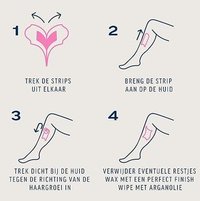 Veet Expert Koude Waxstrips Benen & Lichaam Normale Huid
