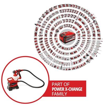 Einhell TE-SY 18/90 Li-Solo Verfspuitsysteem Debiet (max.): 1000 ml/min