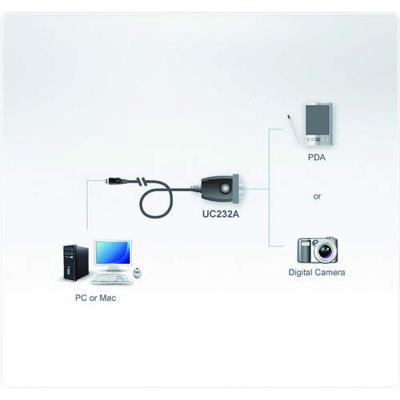 ATEN USB naar RS-232 adapter kabel 35cm - thumbnail