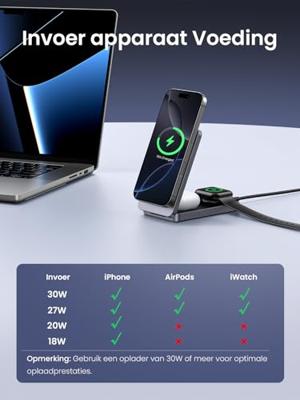 UGREEN W707 3-in-1 15W Magnetic Charger Wireless Charger 15 W Qi-standaard Grijs