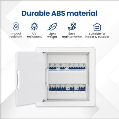 VidaXL Toegangs-panelen wit 35 x 35 cm abs kunststof