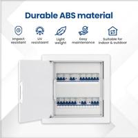 VidaXL Toegangs-panelen wit 35 x 35 cm abs kunststof - thumbnail