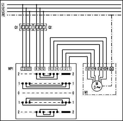 Maico Ventilatoren Maico