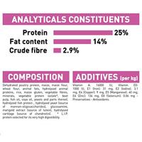 Royal Canin Relax Care Maxi hondenvoer 2 x 9 kg - thumbnail