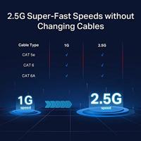 TP-Link TL-SG108-M2 Desktopschakelaar, 8 aansluitingen, 2.5 G, zwart - thumbnail