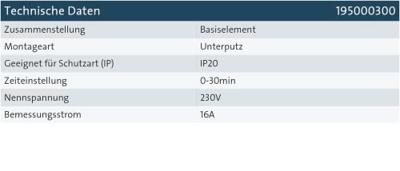 Kopp inbouw sokkel mechanische tijdschakelaar instelbaar tot 30min