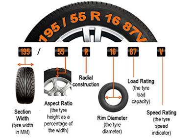 Pilot Sport PS2 FSL (N3) XL