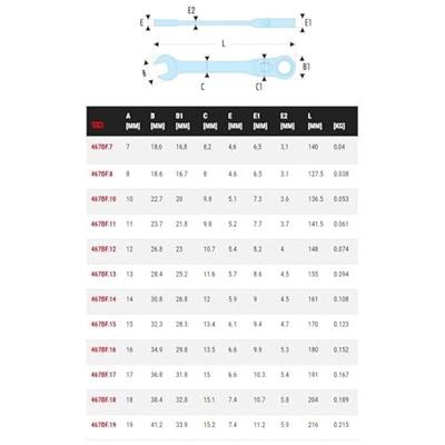 Facom Scharnierende Anti-Slip Steekringratelsleutel 7Mm - 467BF.7 - 467BF.7