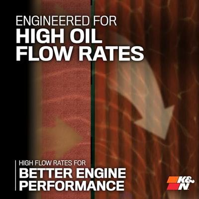 Oliefilter K&N KNKN-204C K810