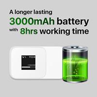 ZTE MF986D MiFi router 866 MBit/s Wit - thumbnail