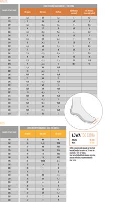 LOWA Renegade GTX LOWA Renegade GTX