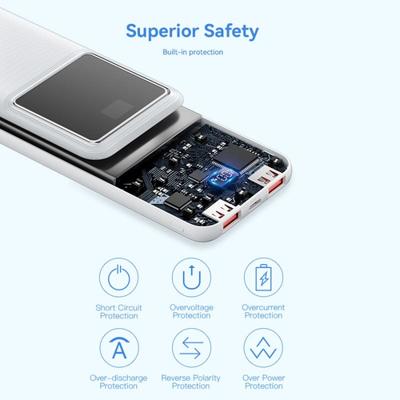 Powerbank Vention FHKW0 Wit 10000 mAh