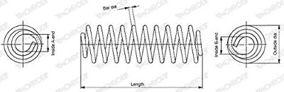 Chassisveer SP1155 Chassisveer SP1155