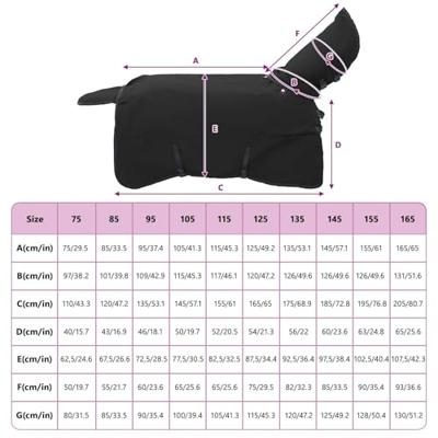 VidaXL Paardendeken donkergroen en zwart 155 cm polyester