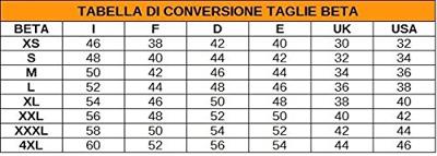 Beta 7867G S Werkvest | Grijs - 078670801 Beta 7867G S Werkvest | Grijs - 078670801