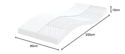 Schuimmatras 7 zones hardheid 20 ILD 90x220 cm wit