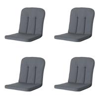 Classic/bora/antigua hermitage Rib grey 94 cm x 48 cm (4 stuks) Madison - Madison - thumbnail