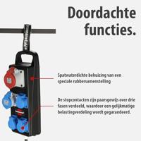 Brennenstuhl 1151480020 CEE-stroomverdeler 400 V 16 A - thumbnail