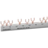 Doepke 09920182 Stiftlijst Meerdere kleuren 63 A 690 V - thumbnail