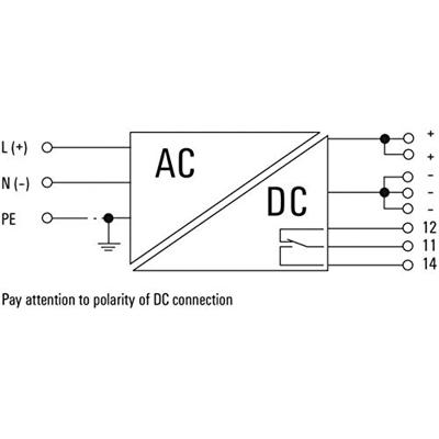 Weidmüller 1478130000 DIN-rail netvoeding 24 V/DC 10 A 240 W Inhoud 1 stuk(s) Weidmüller 1478130000 DIN-rail netvoeding 24 V/DC 10 A 240 W Inhoud 1 stuk(s)