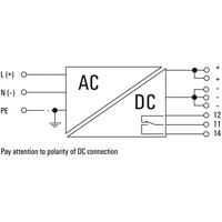 Weidmüller 1478110000 DIN-rail netvoeding 24 V/DC 5 A 120 W Inhoud 1 stuk(s) - thumbnail