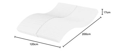 Schuimmatras hardheid H2 H3 120x200 cm wit - thumbnail