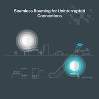 TP-Link AP AX5400 Festa F67 - thumbnail