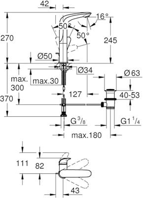 Wastafelkraan Grohe Wave New L-size met Waste Chroom