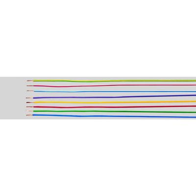HELU 29229 Enkele ader H07V-K 1 x 25 mm² Rood 100 m