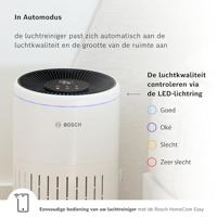 Bosch Home Comfort 7733703376 Air 4000i Luchtreiniger 62 m² Wit, Zwart - thumbnail