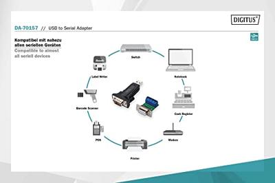 Digitus USB 2.0, Serieel Adapter [1x USB-A 2.0 stekker - 1x RS485-stekker] DA-70157 0.80 m