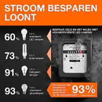 OSRAM HOMELIGHTING 4099854009976 LED-lamp Energielabel A (A - G) E27 Peer 4 W = 60 W Warmwit (Ø x h) 60 mm x 60 mm 1 stuk(s) - thumbnail