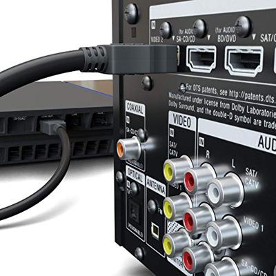 goobay Ultra High-Speed HDMI 2.1 kabel met Ethernet
