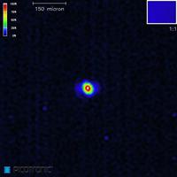 Picotronic Lasermodule Punt Rood 1 mW DI650-1-5(8x21)-ADJ - thumbnail