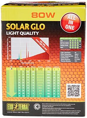 Solar Glo 80w - Exo Terra Solar Glo 80w - Exo Terra