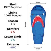 Highlander Kids Slaapzak Mummymodel (6°C) - Haai - thumbnail