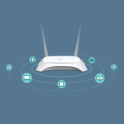 TP-Link 300 Mbps 3G/4G Single-Band Wi-Fi Router, 1x 2.0 USB Port, 5x Fast WAN/LAN Ports, Connect up to 32 devices, WPS Button, No Configuration Required, UK Plug (TL-MR3420)