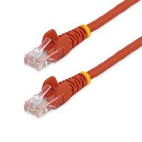 45PATCH3GN patchkabel (RJ45, UTP, Cat 5e, 91 cm), groen 2 ft / 0.5m rood - thumbnail