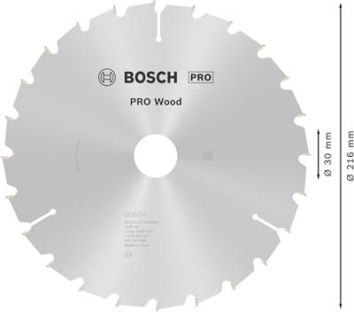 Bosch Accessories Optiline 2608640431 Hardmetaal-cirkelzaagblad 216 x 30 x 2 mm Aantal tanden: 24 1 stuk(s)