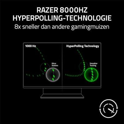 Razer DeathAdder V3 gaming muis
