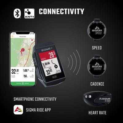 Sigma rox 11.1 evo gps hr + cad/snelh set + sb gps+ant+/ble riem+usb-c